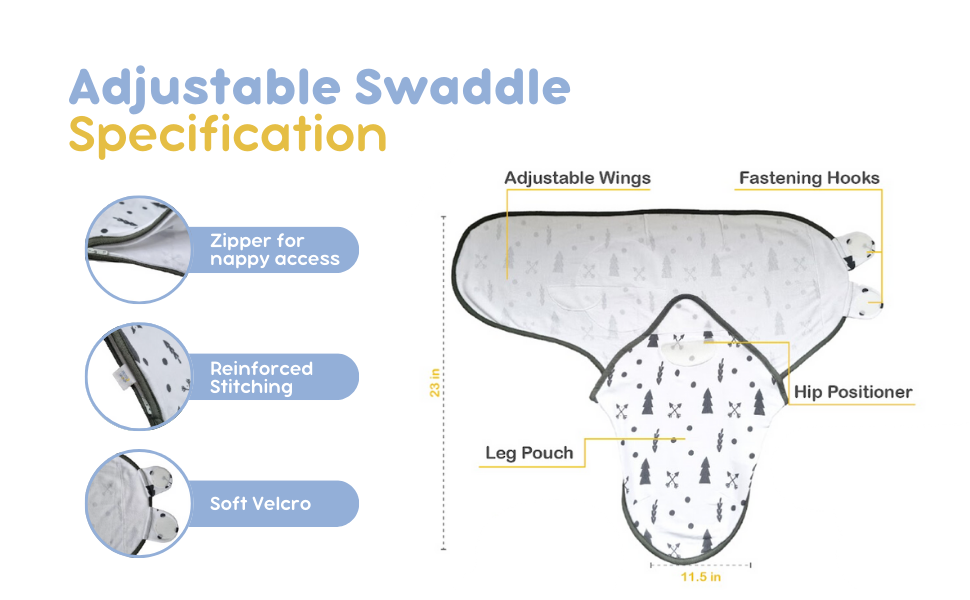 [3 Pack Swaddle Wrap Collection - Nordic] Main 4